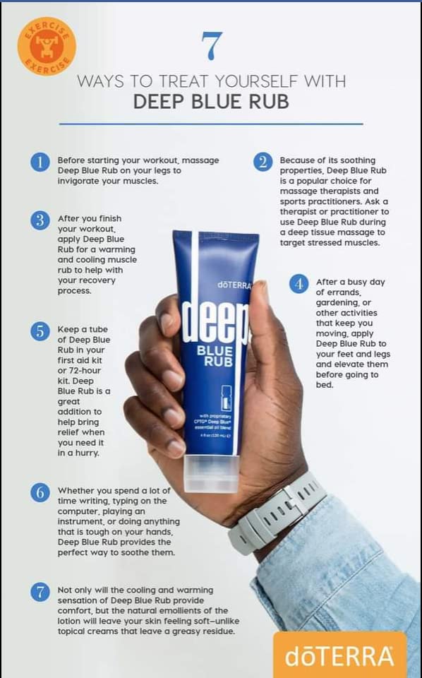 Deep Blue 4 oz RUB