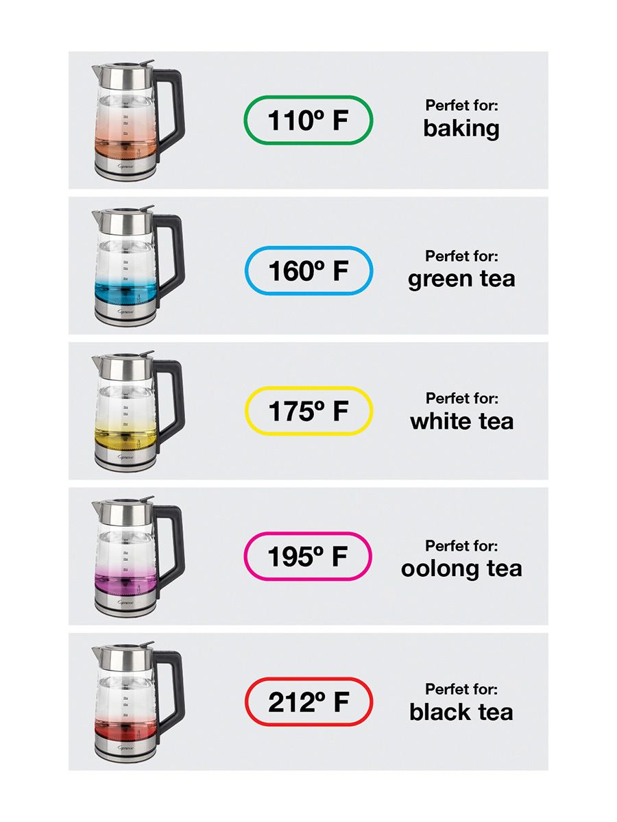 Capresso H2O GLASS SELECT Water Kettle