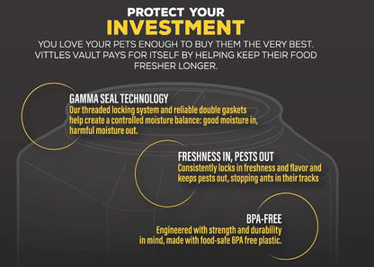 Gamma Seal Lid - Red