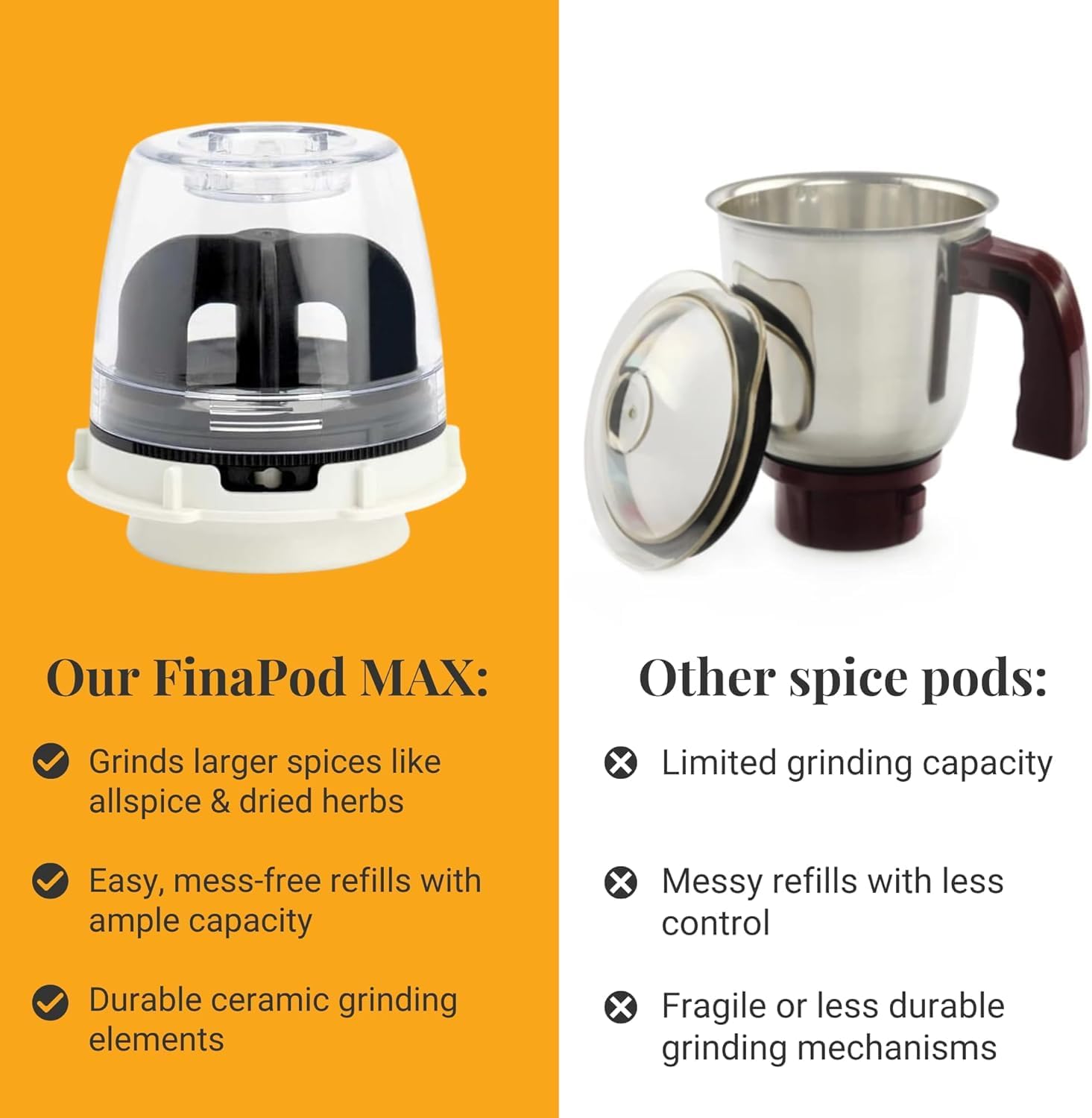 FinaMill Spice Mill - Pod Max