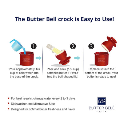 Butter Bell Crock White Raised Floral
