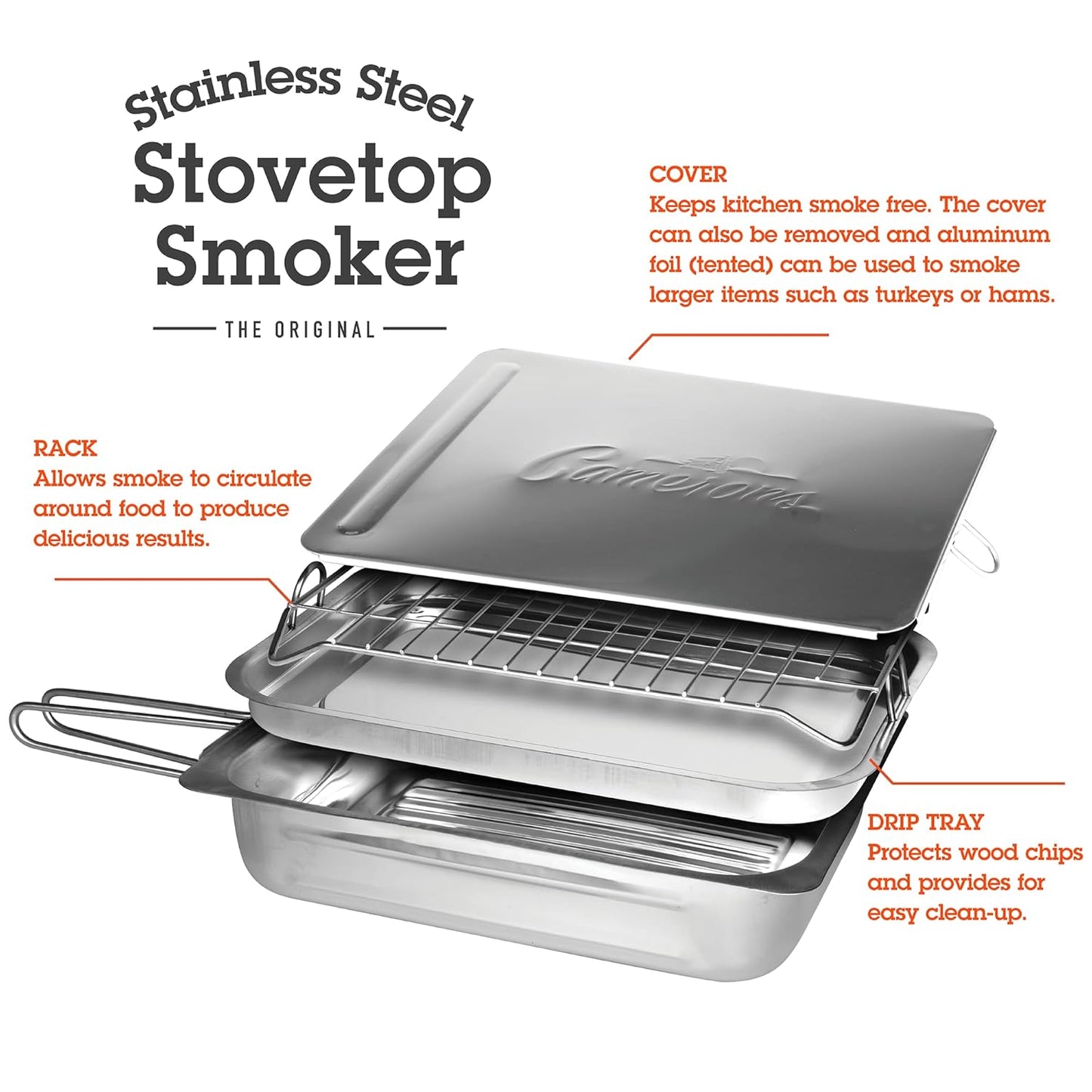 Cameron Stovetop Smoker