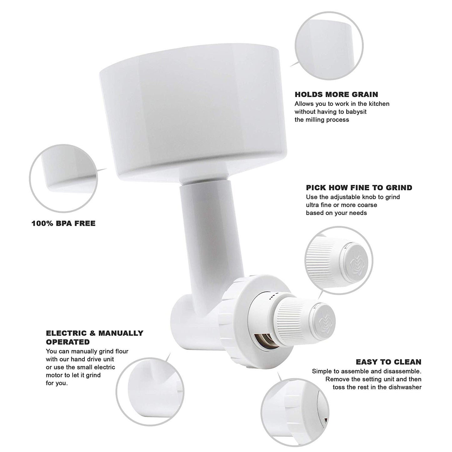 FGM Grain Mill Attachment