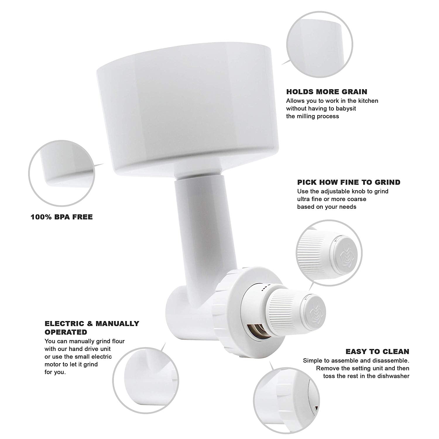 FGM Grain Mill Attachment