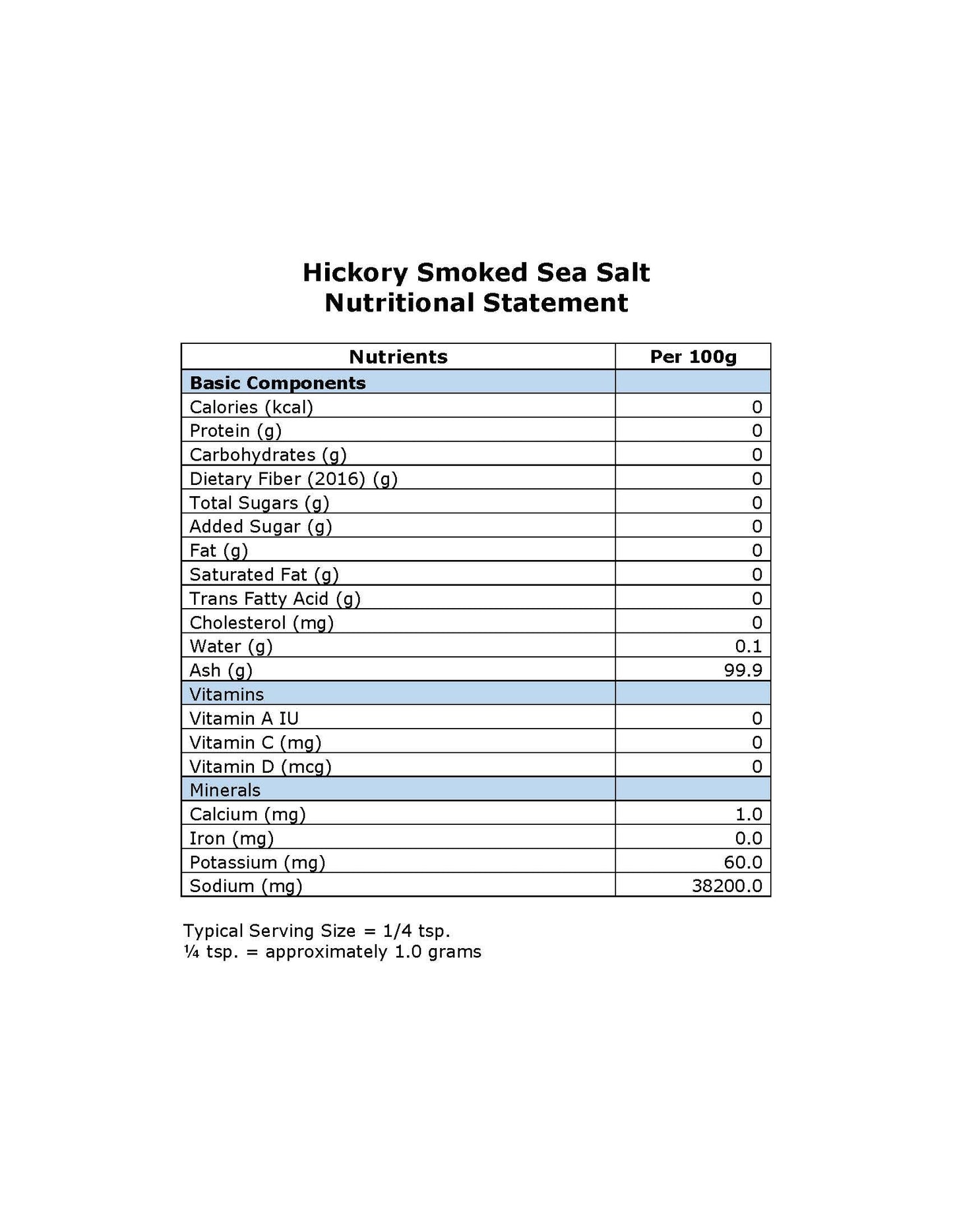 Hickory Smoked Sea Salt 3oz