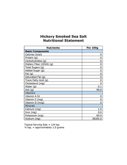 Hickory Smoked Sea Salt 3oz